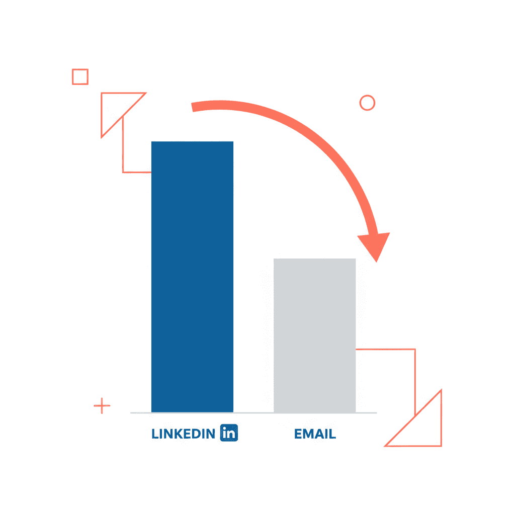 Editorial illustration of a reply-rate comparison chart as abstract bar heights, with a LinkedIn-blue bar visibly taller